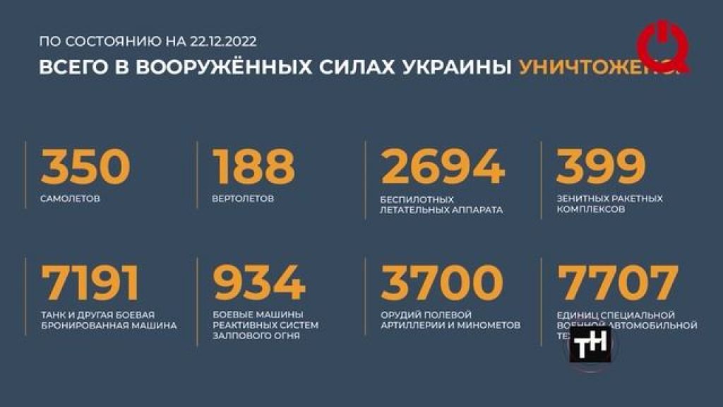 В районе Марьинки военнослужащие 238 артиллерийской бригады наносят регулярные удары по укрепрайонам ВСУ.